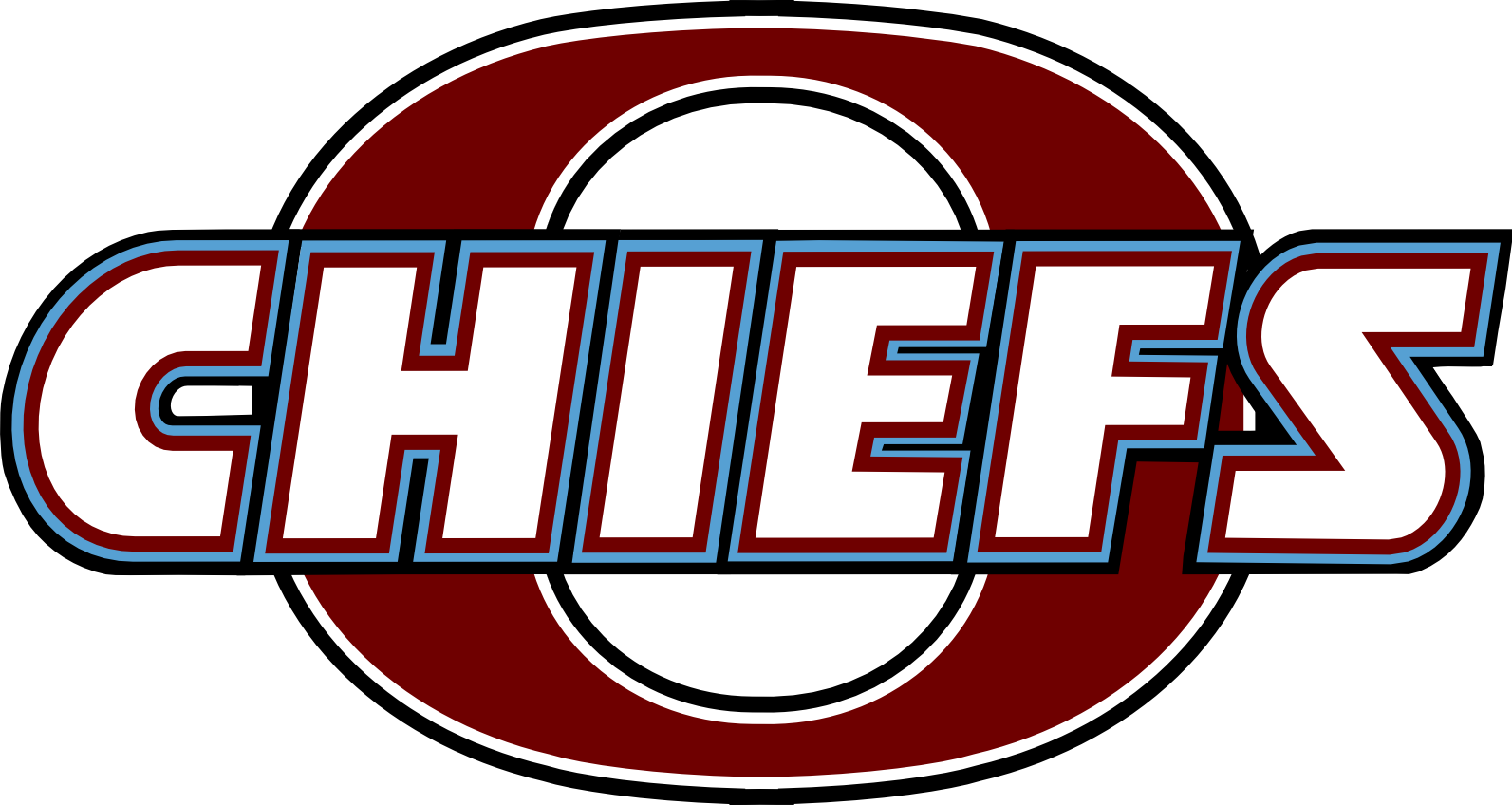 Okemos Chiefs - Okemos High School Chiefs (1593x848), Png Download