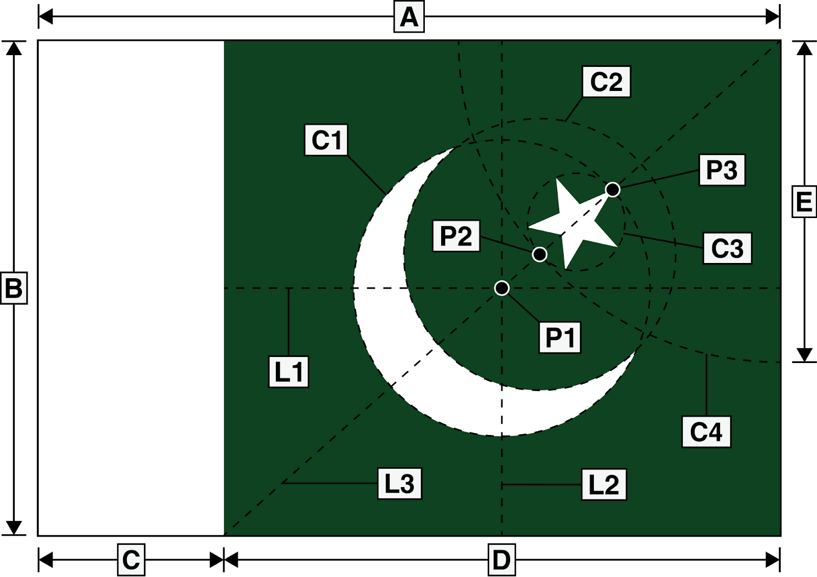 Flag Of Pakistan Construction - Independence Day Poetry In Urdu (1280x904), Png Download