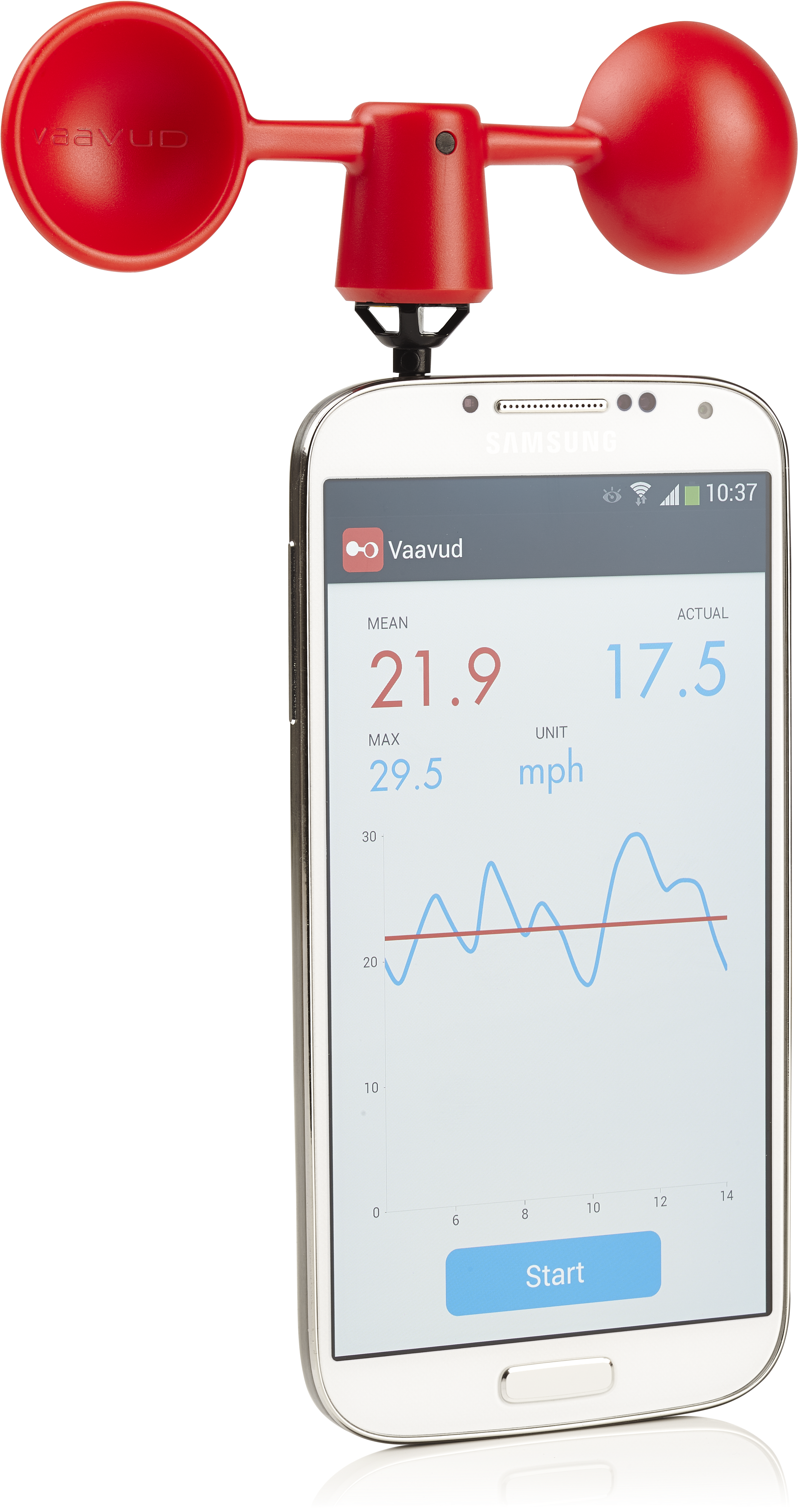 Christmas Gift Ideas - Presents For A Sailor (2892x5444), Png Download