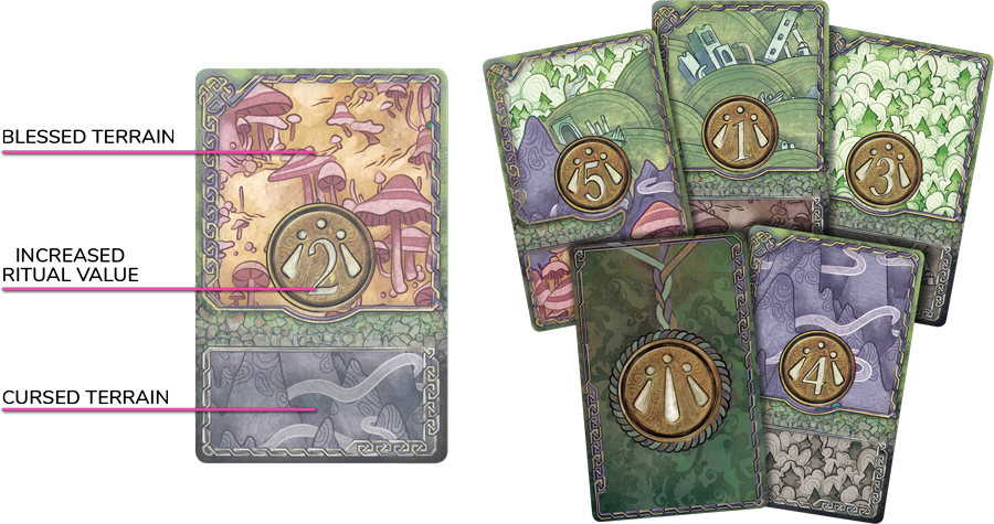 Throughout The Game, The Blessing Or Curse For A Terrain - Cash (900x475), Png Download