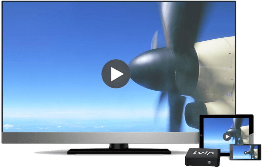 Multiscreen - Led-backlit Lcd Display (918x589), Png Download