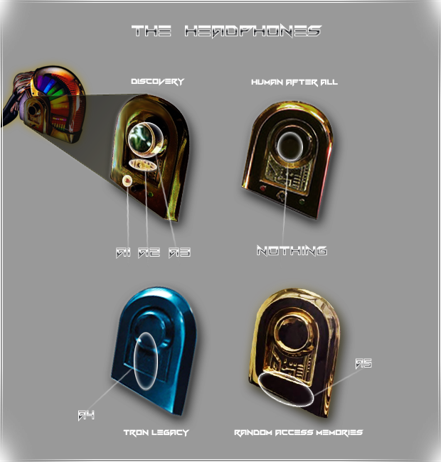 Headphones - Daft Punk Helmet Headphones (620x650), Png Download