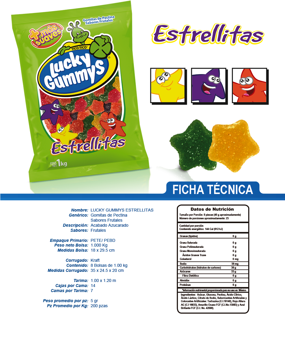 Aviso De Privacidad Trabajadores - Lucky Gummys (960x1159), Png Download