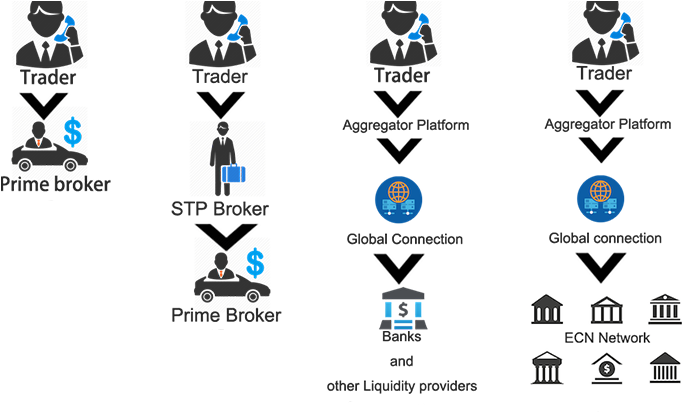 Graphic Design (788x414), Png Download