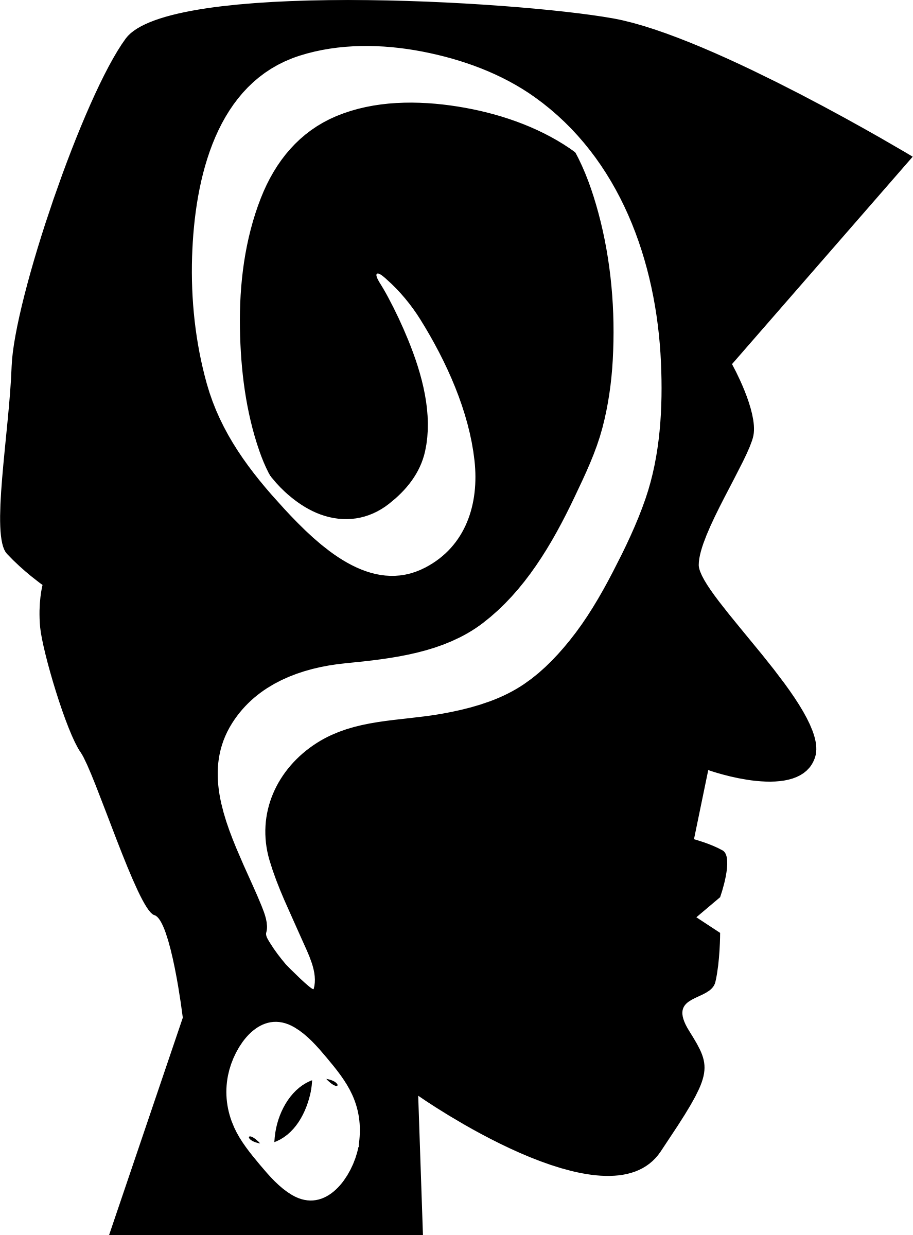 This Free Icons Png Design Of Blackhead,head (1774x2400), Png Download