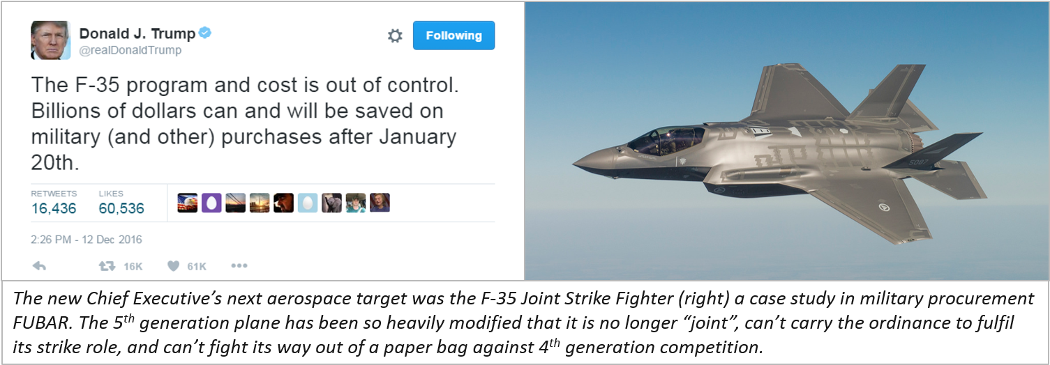 I've Argued In The Past That The F-35 Program Should - Comical Conservative (1507x532), Png Download