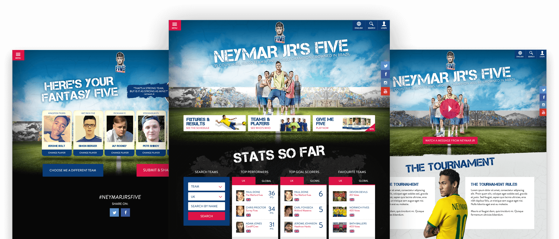 Neymar 5s Visual - Online Advertising (1920x823), Png Download