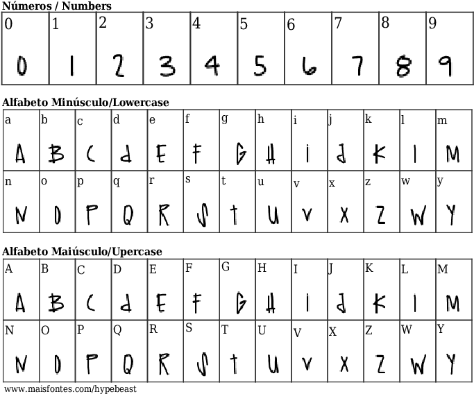 Font Details Hypebeast - Fontes De Letras Monotype Corsiva (689x640), Png Download