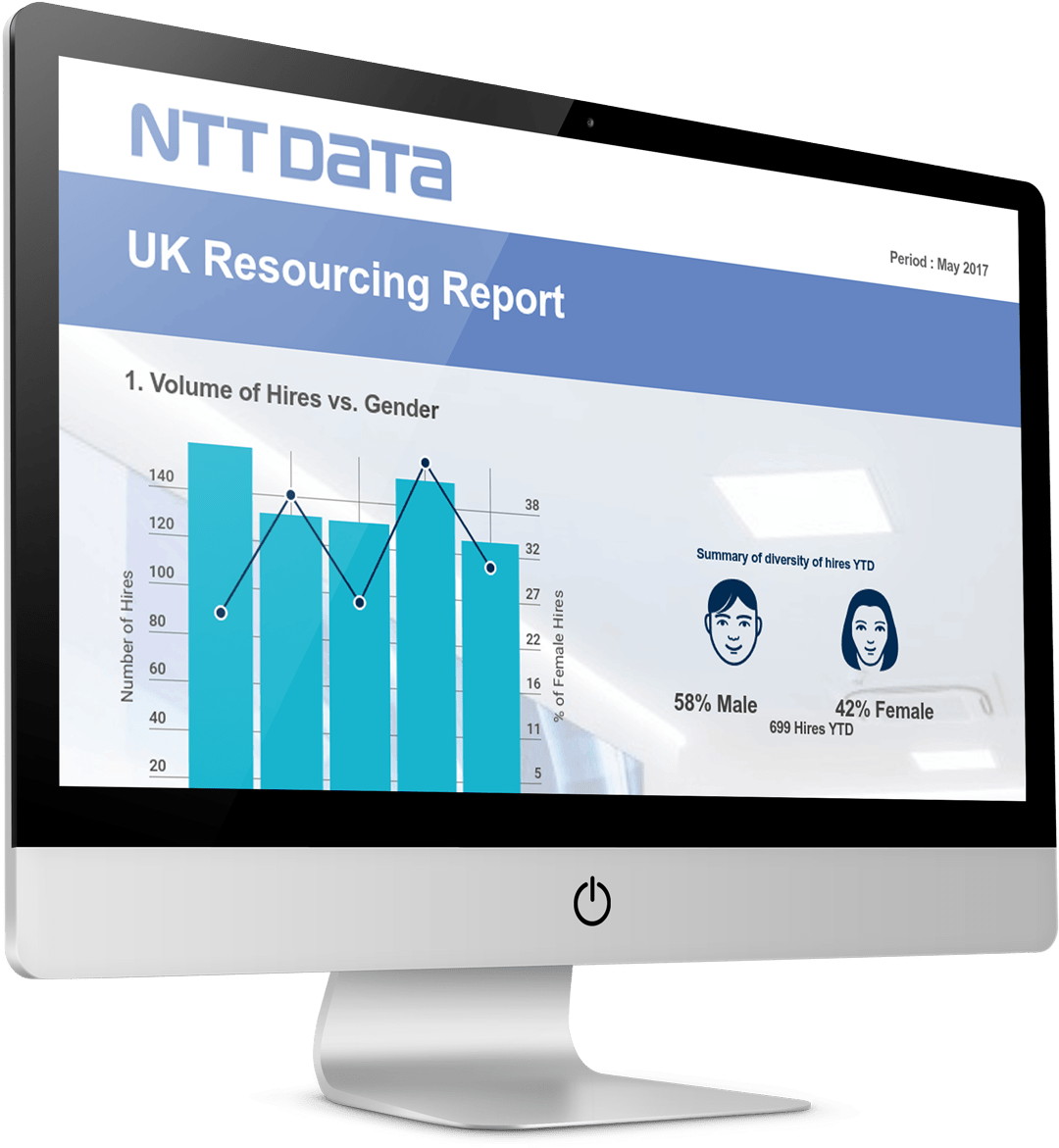 Blank Imac Ri - Sandisk Ultra Dual Usb 3.0 (1288x1364), Png Download
