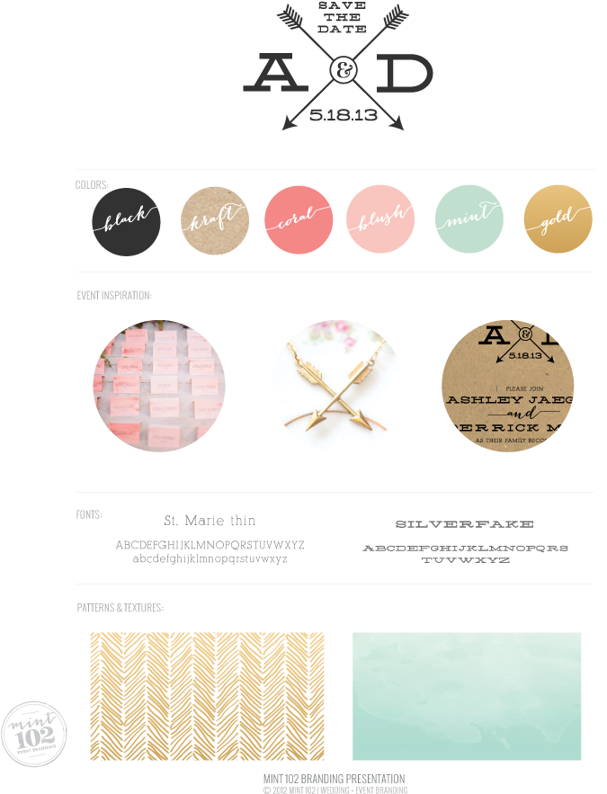 For A Wedding, But Very Much A Brand Identity, Kind - Diagram (750x936), Png Download