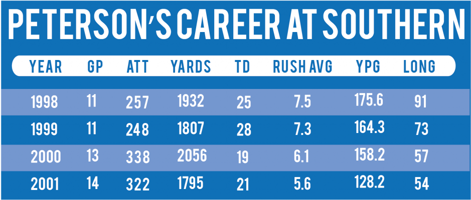 Fighters Market (1024x496), Png Download