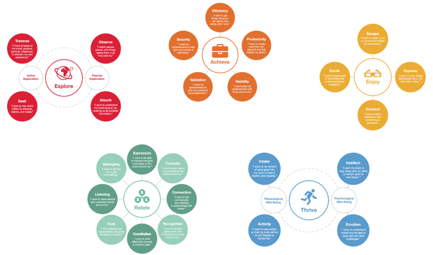 All Diagrams - Circle (1000x551), Png Download