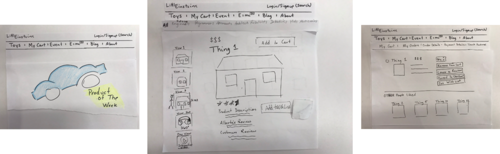 Paper Prototype (1000x308), Png Download