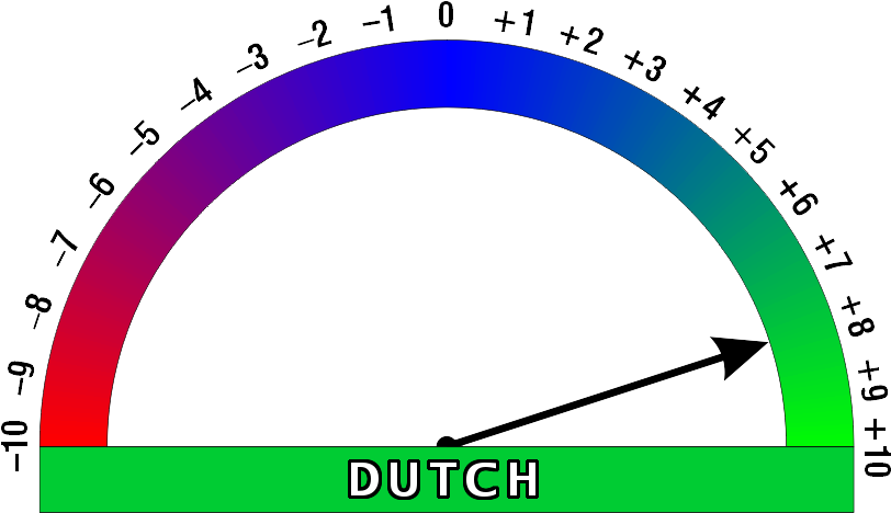 Zen Wikimood 08 - Absent (830x480), Png Download