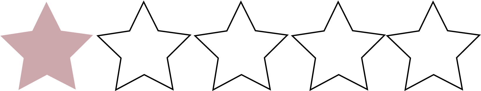 Preachy - 5 Star Customer Rating (1667x417), Png Download