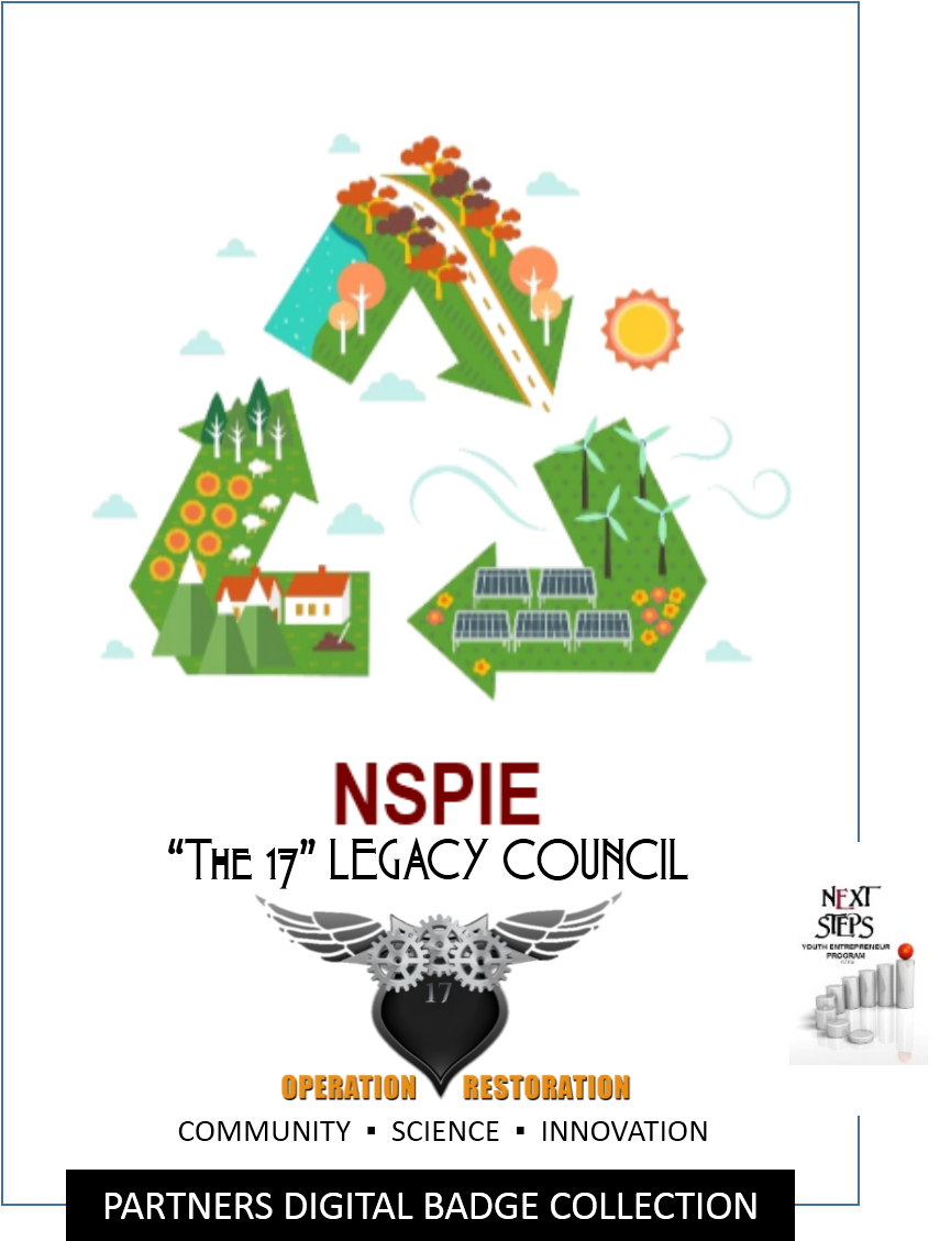 Recycling (864x1141), Png Download