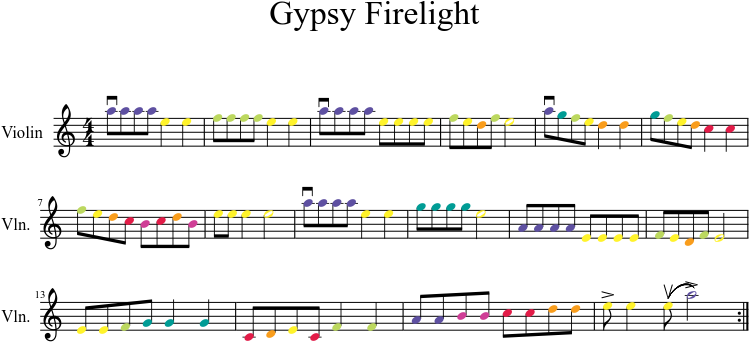 Gypsy Firelight - Number (827x1169), Png Download