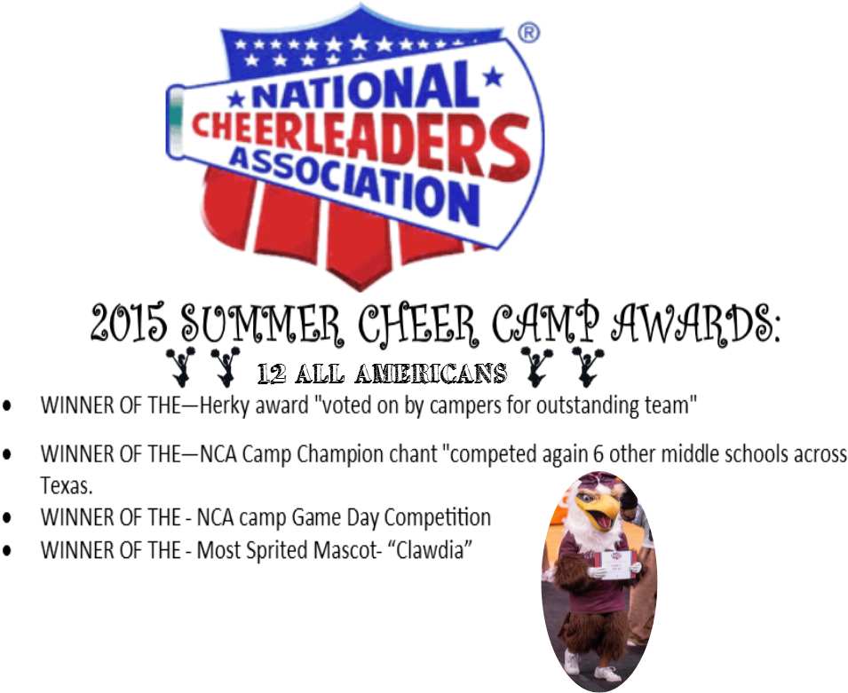 Msh 2015-2016 Cheerleaders - National Cheerleaders Association (998x780), Png Download