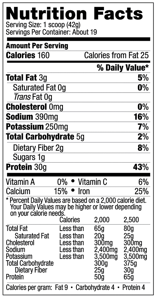 Label Information - Vega Sport Premium Protein (1020x1020), Png Download