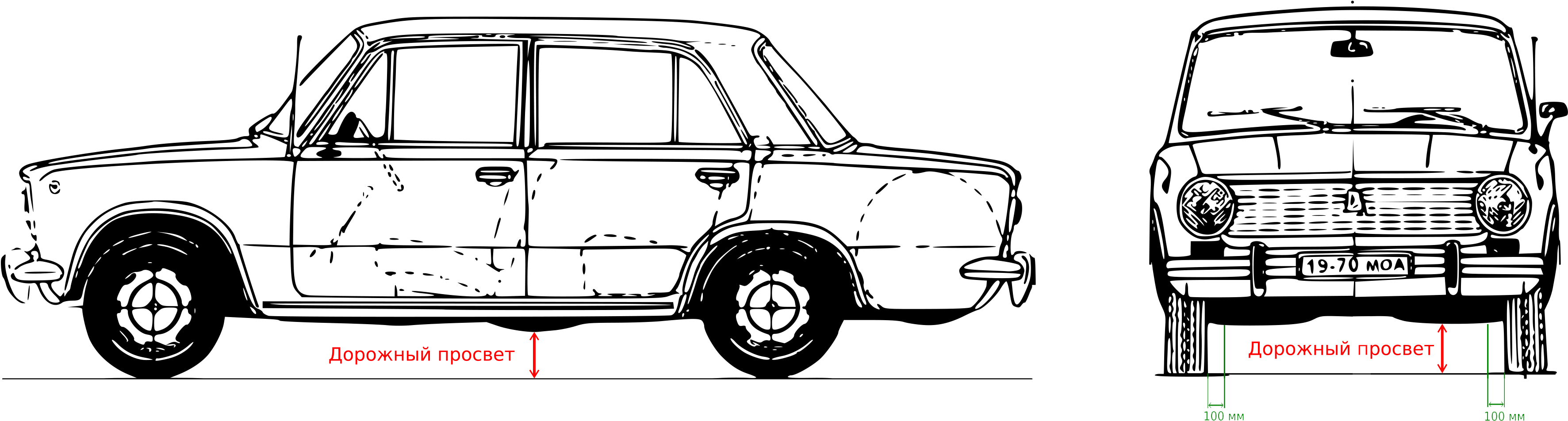 File - Clearance - Ваз 2101 Технические Характеристики (3576x1040), Png Download