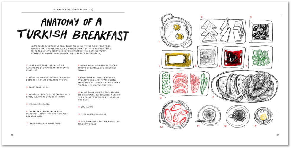 Aysengerlachfoodstuff4 - Circle (1000x667), Png Download