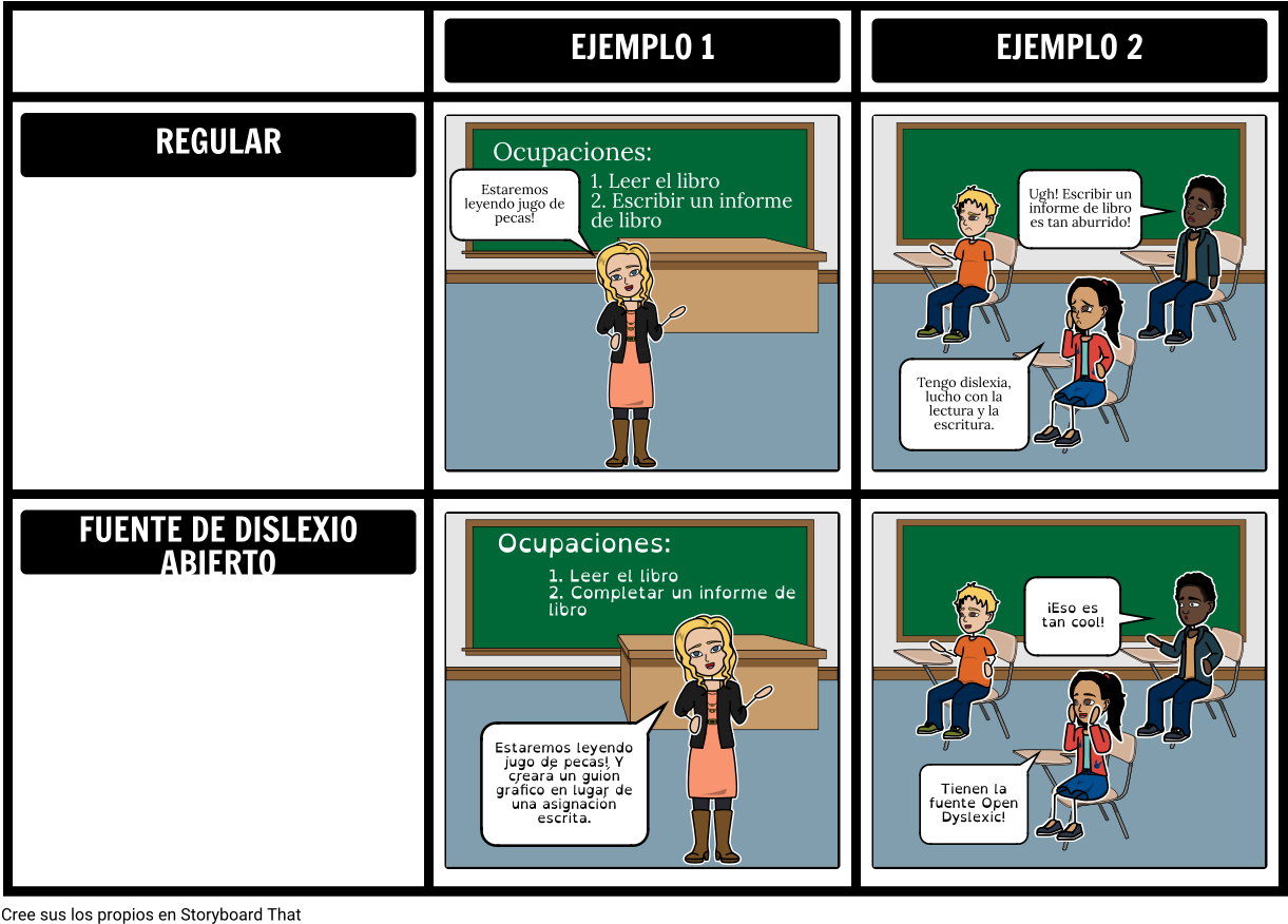Abrir Storyboards De La Fuente Del Dyslexic - Open Dyslexia Fonts (1242x896), Png Download