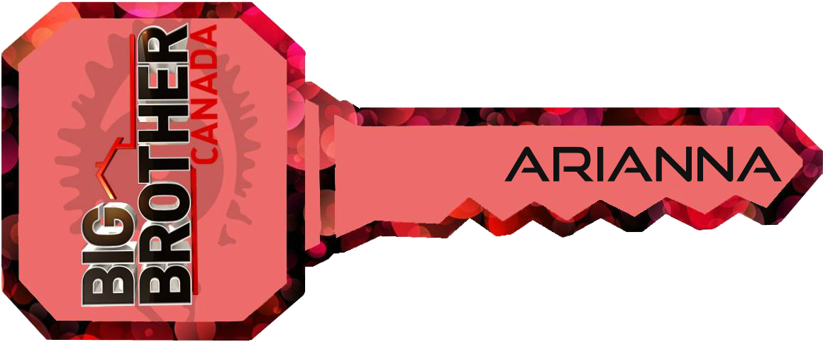 Ariannakey (1446x578), Png Download