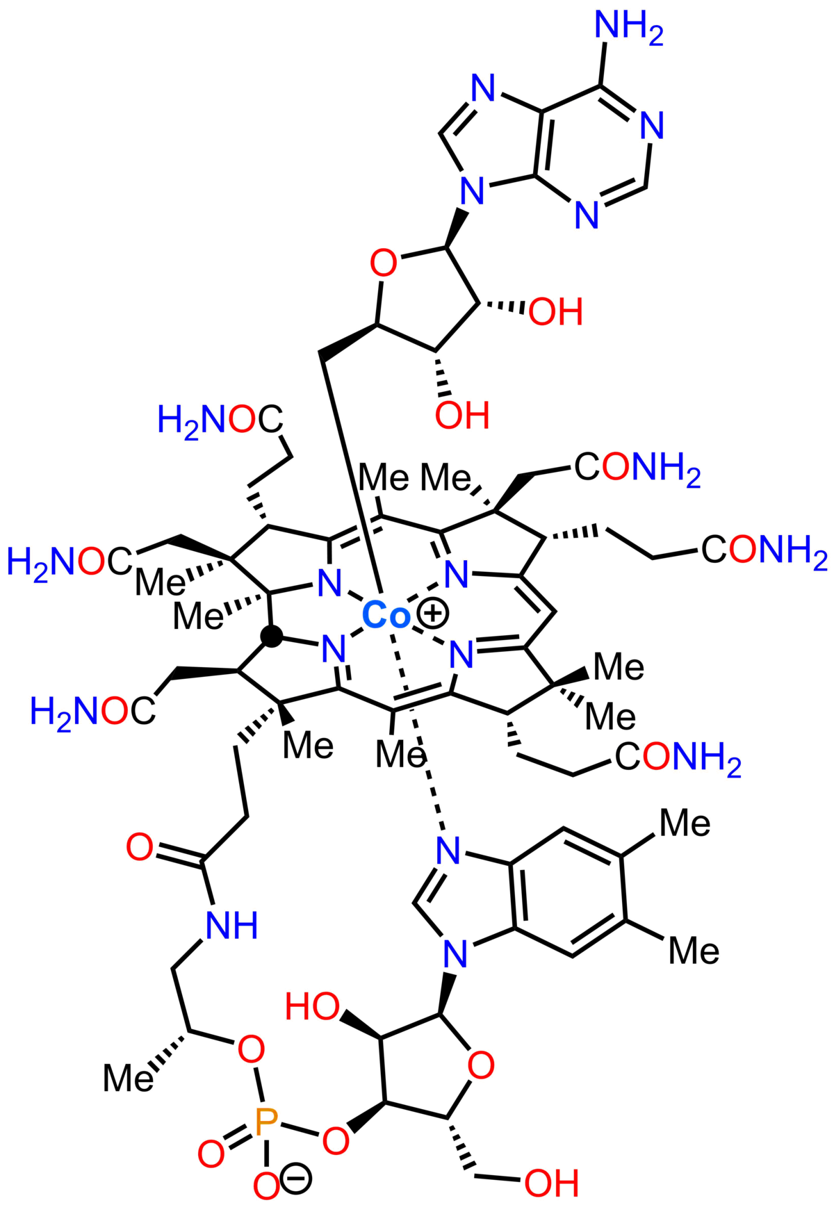 Diagram (1200x1734), Png Download