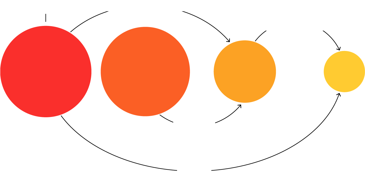 Comcast's Sky Win - Circle (1240x680), Png Download