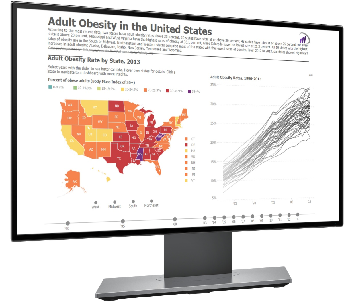 Adult Obesity In Usa - 4k For Cancer (1500x1250), Png Download