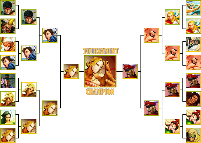 Bracket - Cartoon (670x600), Png Download