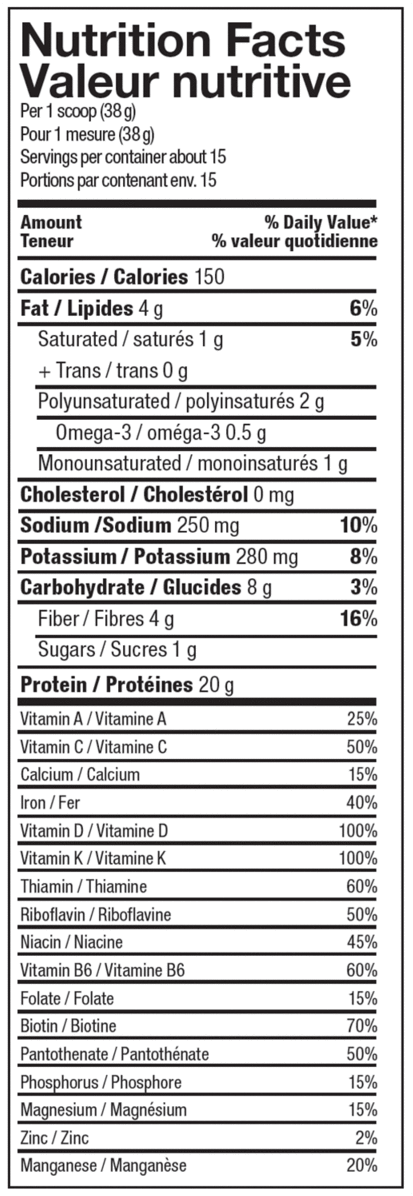 Nutrition Facts (1200x1200), Png Download