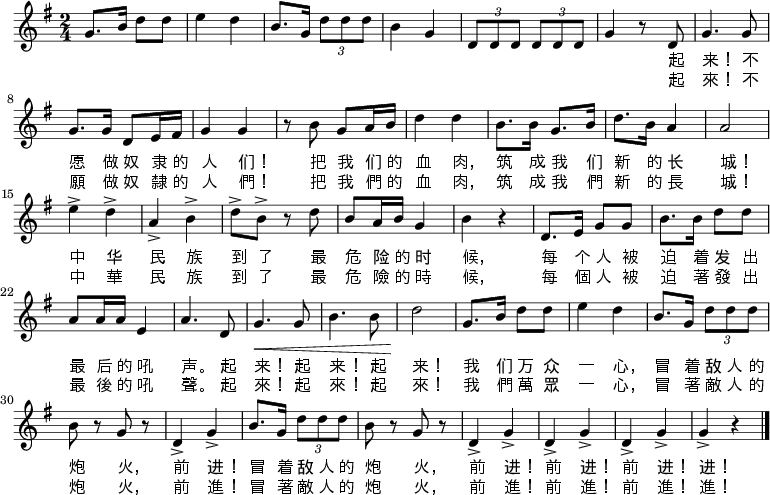 March Of The Volunteers - Amen (770x495), Png Download