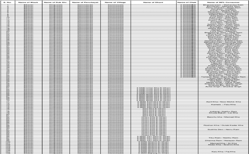 Xls Fileweb View2017 09 17bhato Ka Chak Shankarram - Monochrome (1200x630), Png Download
