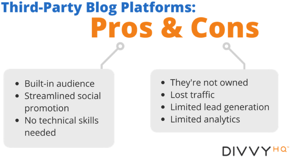 The Pros & Cons Of Third-party Blogging Platforms - Kelformation (975x542), Png Download