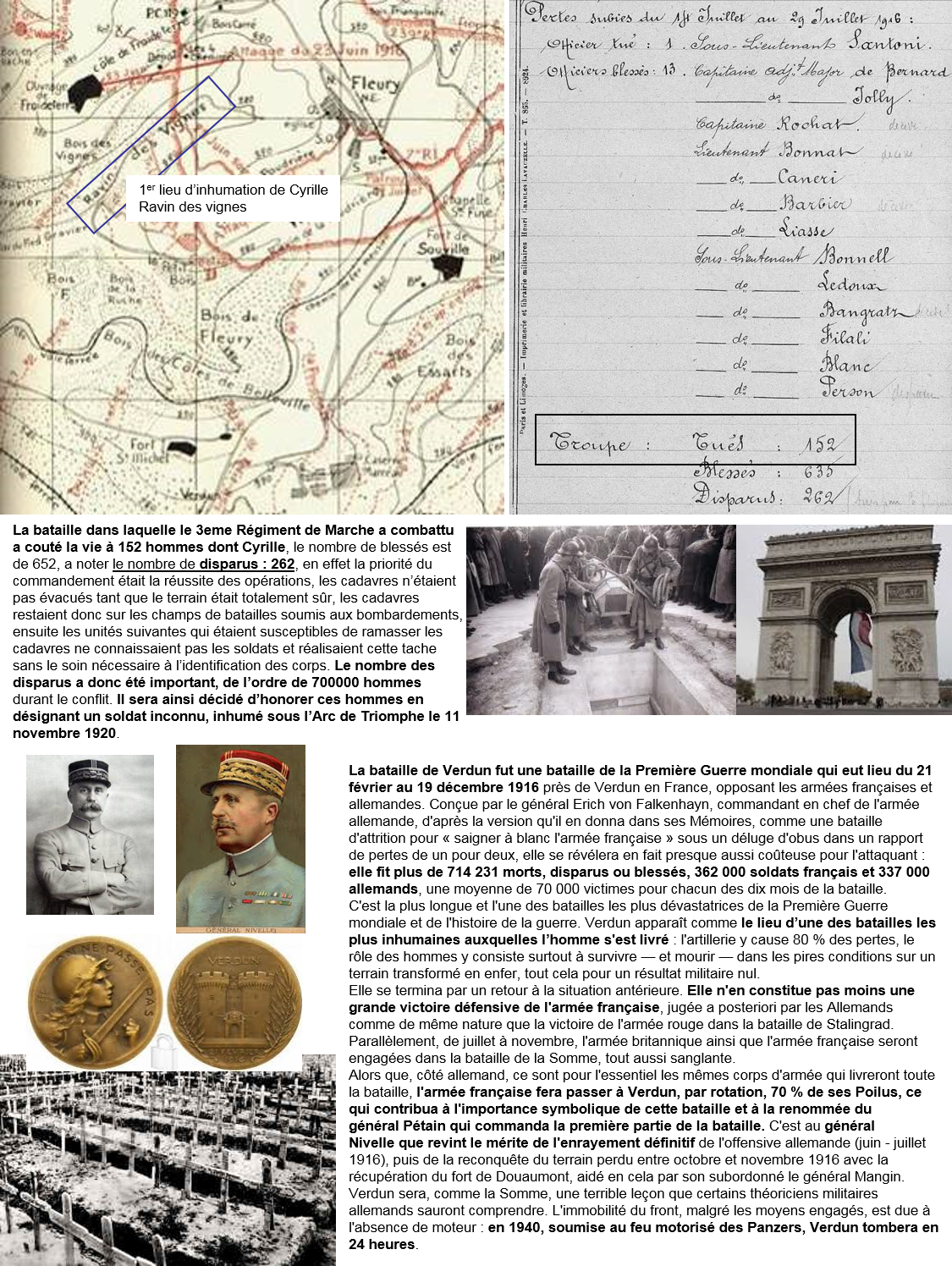 La Bataille Dans Laquelle Le 3eme Régiment De Marche - Document (1125x1496), Png Download