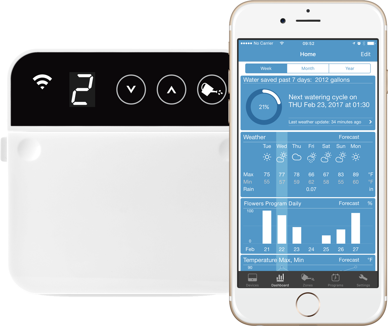 Save The Planet - Rainmachine Hd-12 - The Forecast Sprinkler - Smart (1681x1149), Png Download