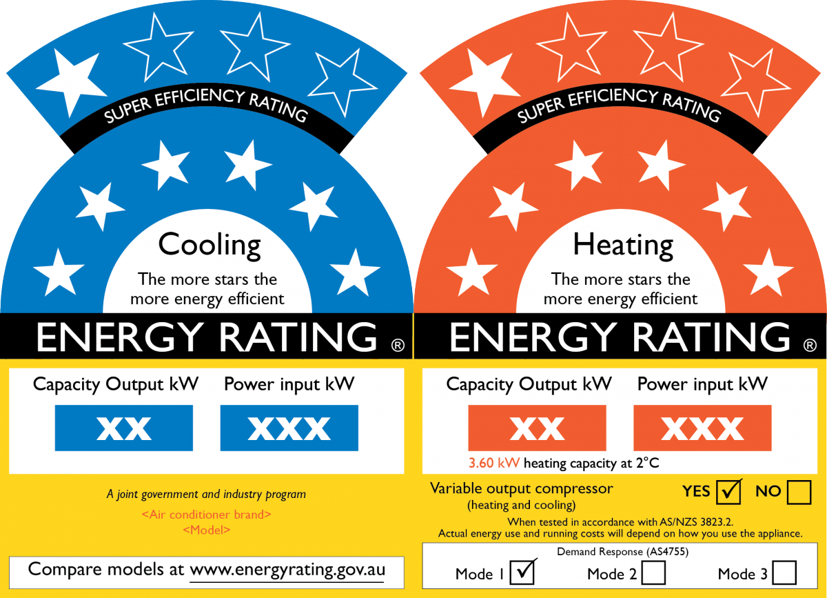 Air Conditioners - Energy Star Rating Label Air Conditioner (1200x867), Png Download