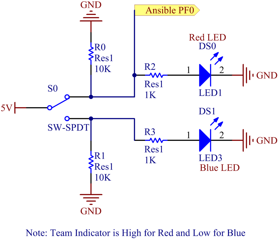 Diagram (935x800), Png Download