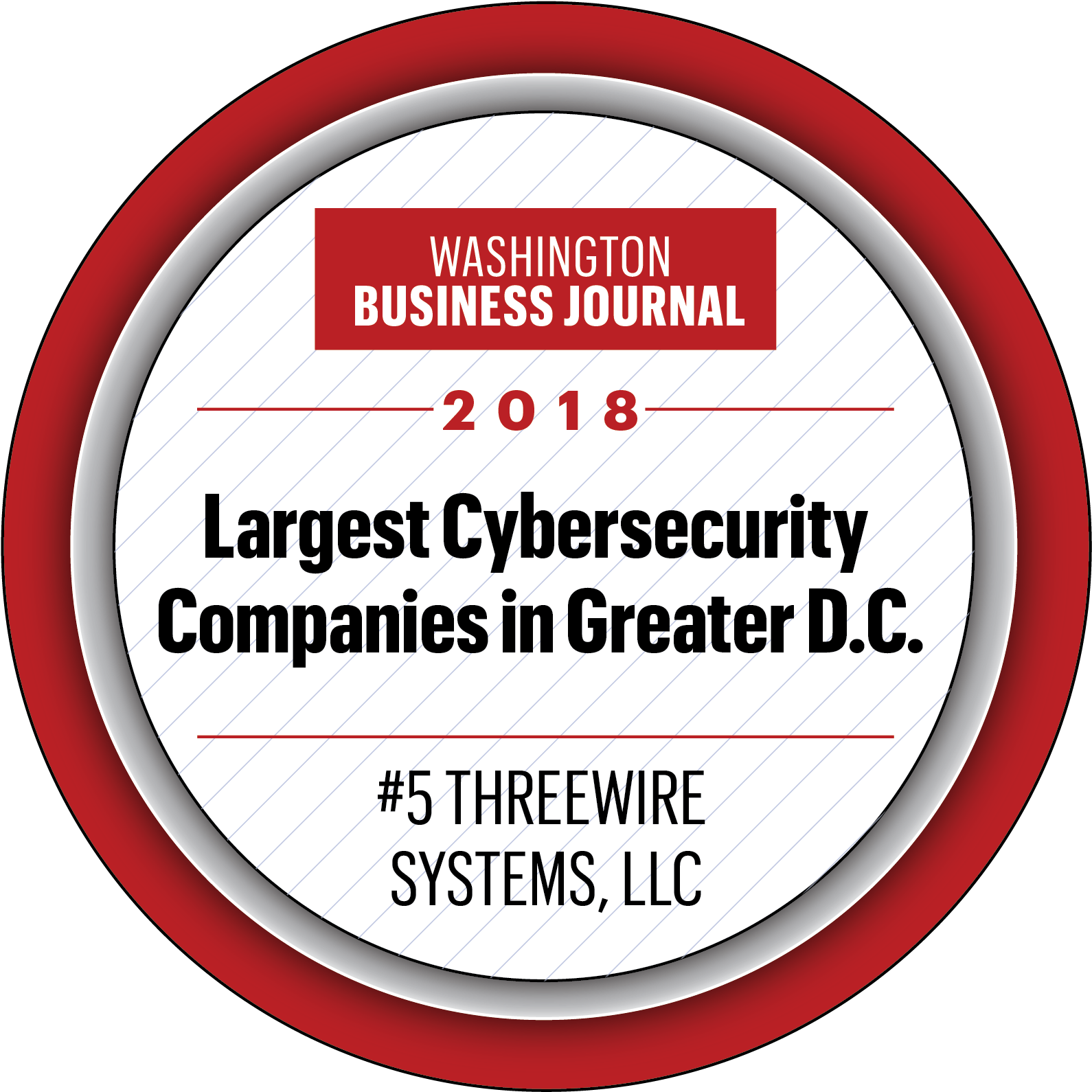 Recent Awards & Recognition Posts - Healthiest Employers Of Oregon 2018 (1646x1628), Png Download