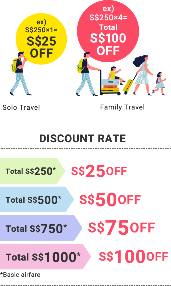 Use The Coupon Now - Cartoon (600x1001), Png Download