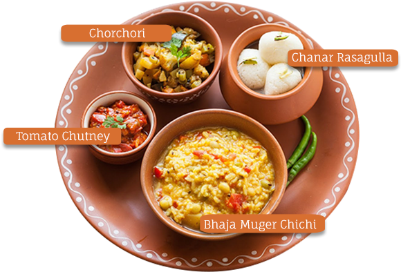 7 October - Bengali Food Thali Png (600x600), Png Download