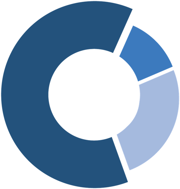 Icon Logo Color 1000pxls - Circle (990x990), Png Download