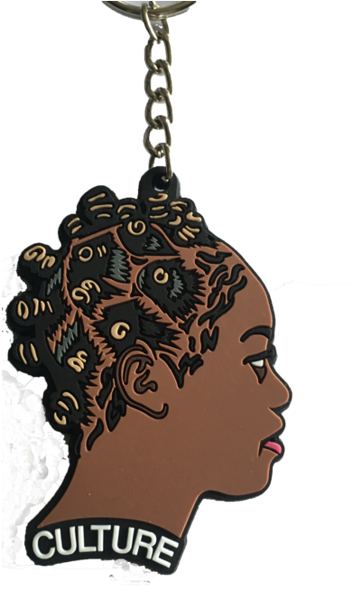 Culture Keychain - Erased Keychain (700x700), Png Download