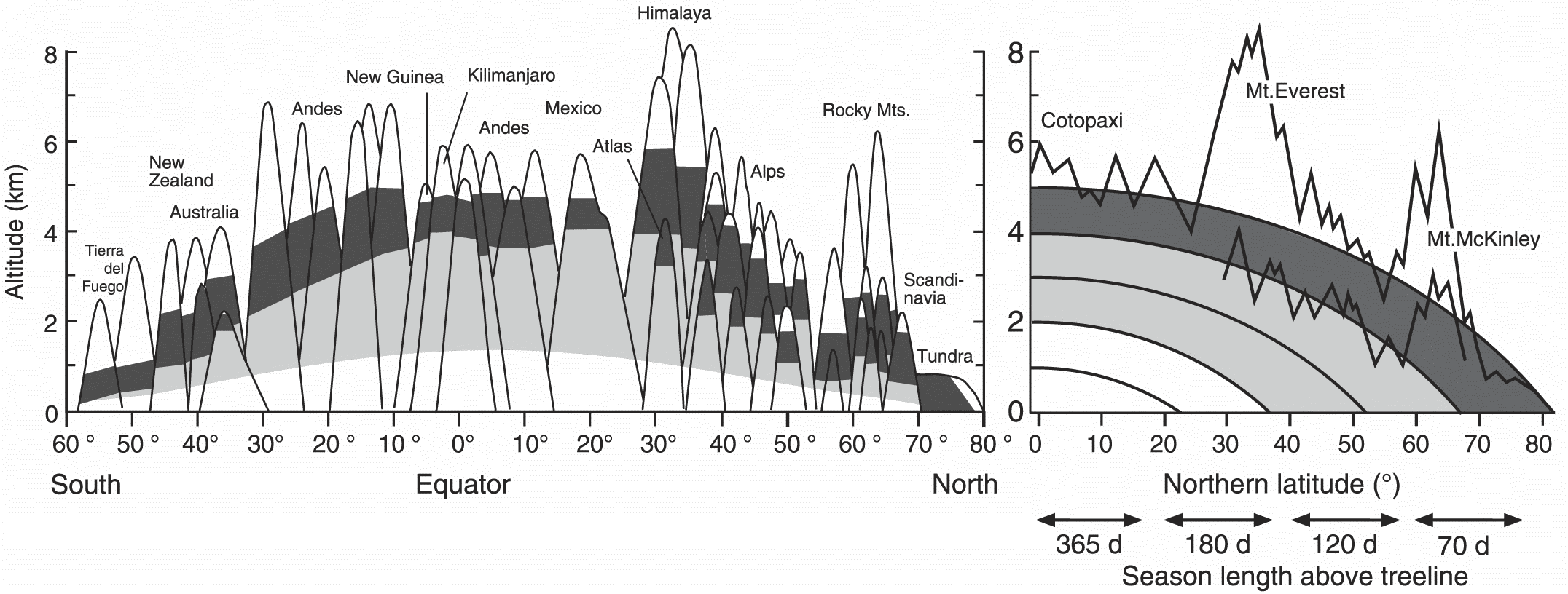 Diagram (2152x816), Png Download
