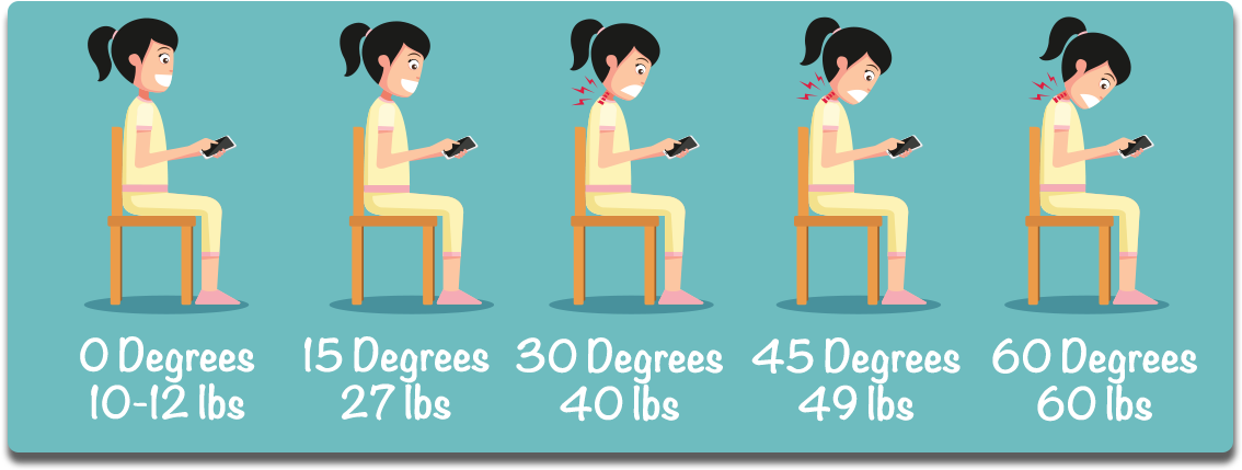 Neck Pain (1200x463), Png Download