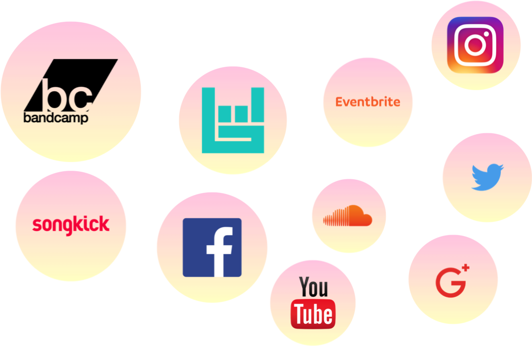 Also, To Increase Your Fan Base, You Can Easily Schedule - Cool Iphone Layout Ideas (1111x833), Png Download