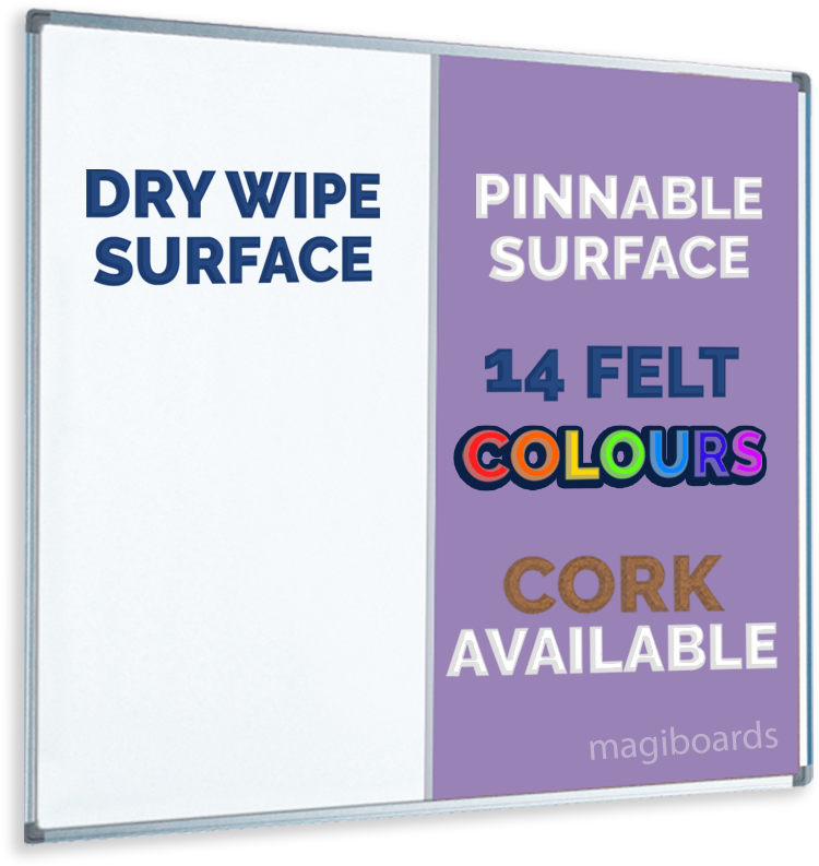 Combination Write / Pin Notice Board - Signage (1000x814), Png Download