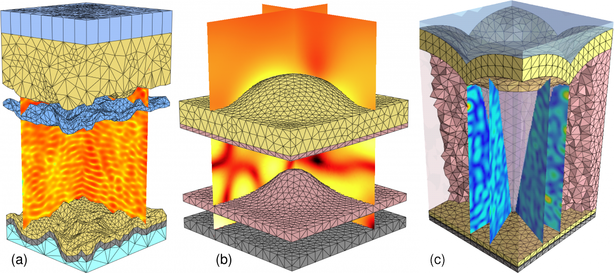 Solar Cell Models For Three Different Types Of Light - Hearth (1200x534), Png Download