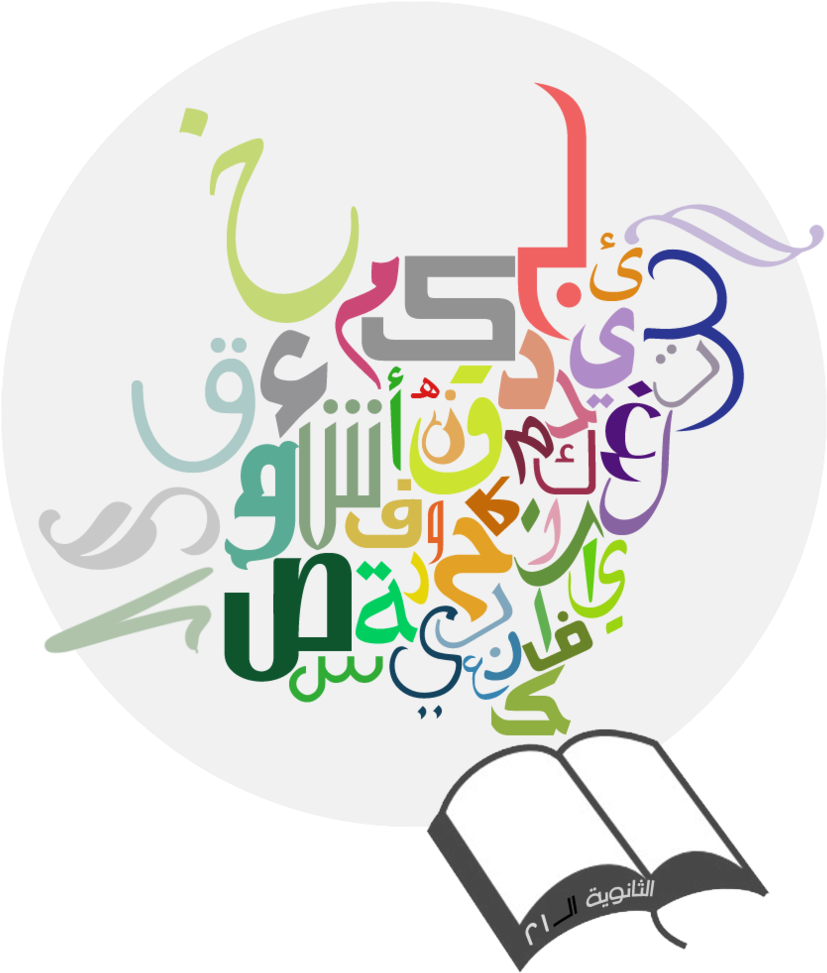 Similar Sounding Letters - Arabic Letters Design Png (900x1056), Png Download